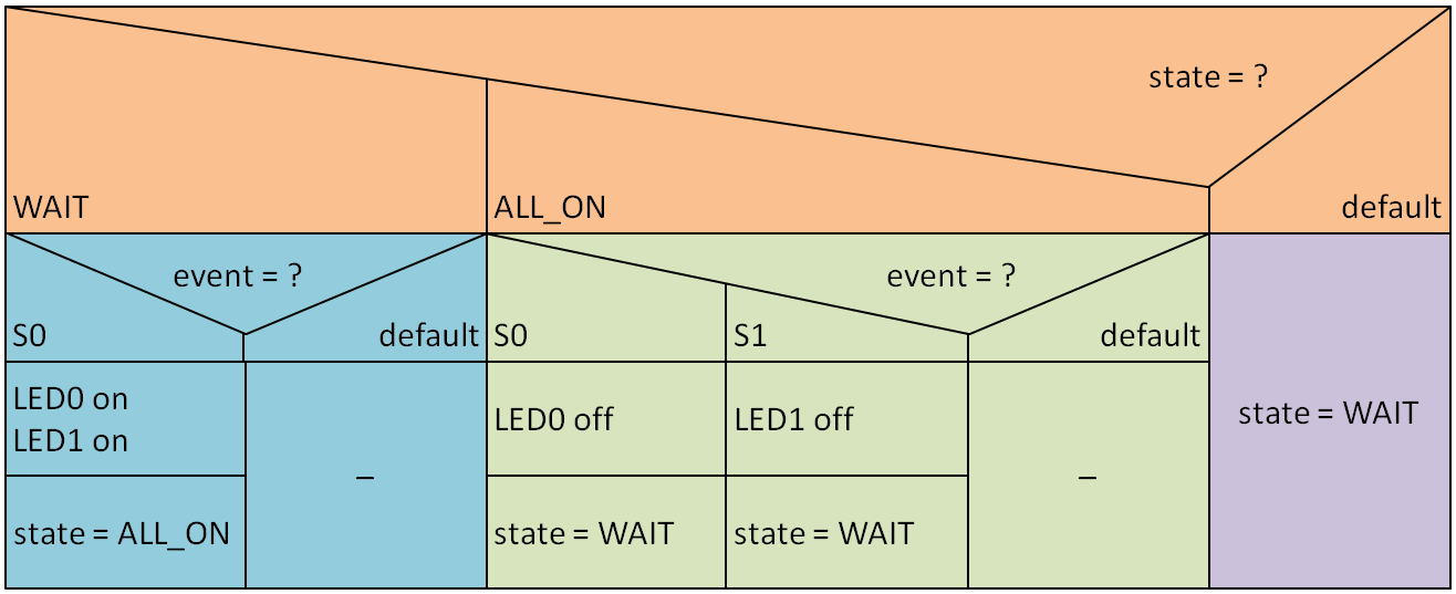 image-20230607133355924